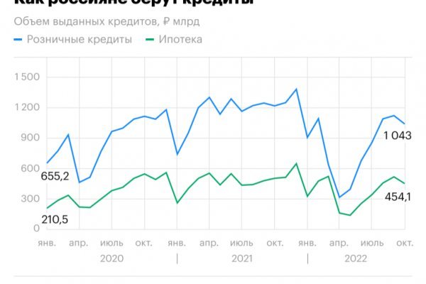 Сайт krn